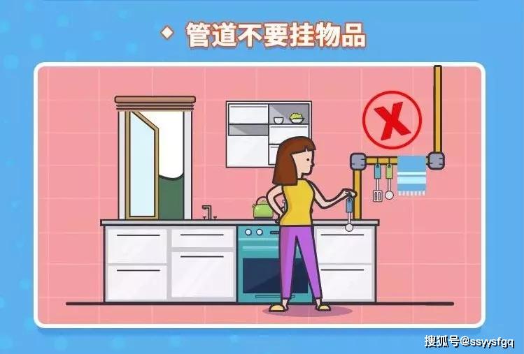 年关将至家中燃气安全莫忽视