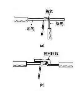 电线接头的正确接法,你家的电线接头都是否规范,安全?_接线