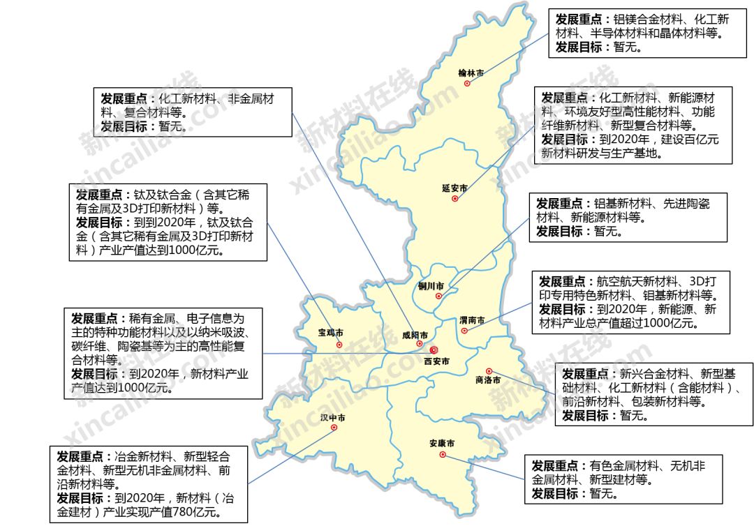 河北产业带分布图图片