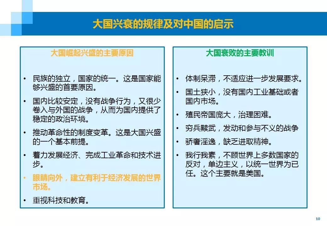黄剑辉认清历史发展规律全面深化改革开放在华夏新供给经济学研究院