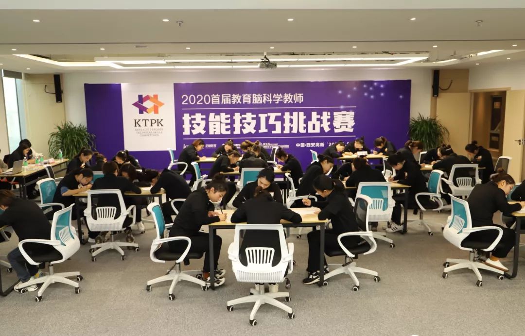 首届Keylight全国教育脑科学教师技能技巧挑战赛圆满举行 首届Keylight全国教育脑科学教师技能技巧挑战赛圆满举行