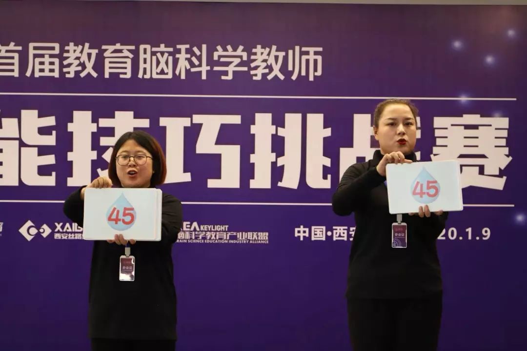 首届Keylight全国教育脑科学教师技能技巧挑战赛圆满举行 首届Keylight全国教育脑科学教师技能技巧挑战赛圆满举行