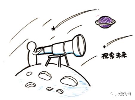 如何共创愿景两种直奔主题的方式逐渐趋同法同类整理法