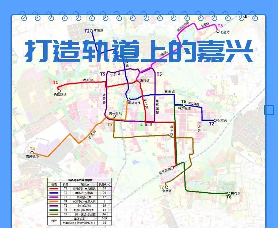 嘉興有軌電車t1t2線一期工程初步設計通過專家評審