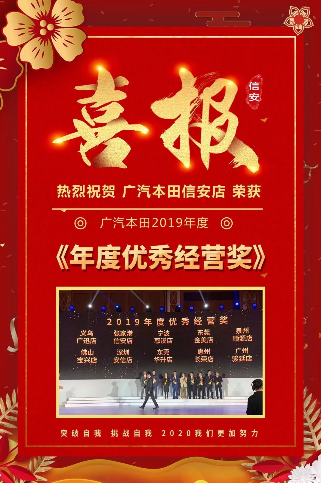 从正在成都举行的2020年广汽本田特约店大会现场传来捷报!