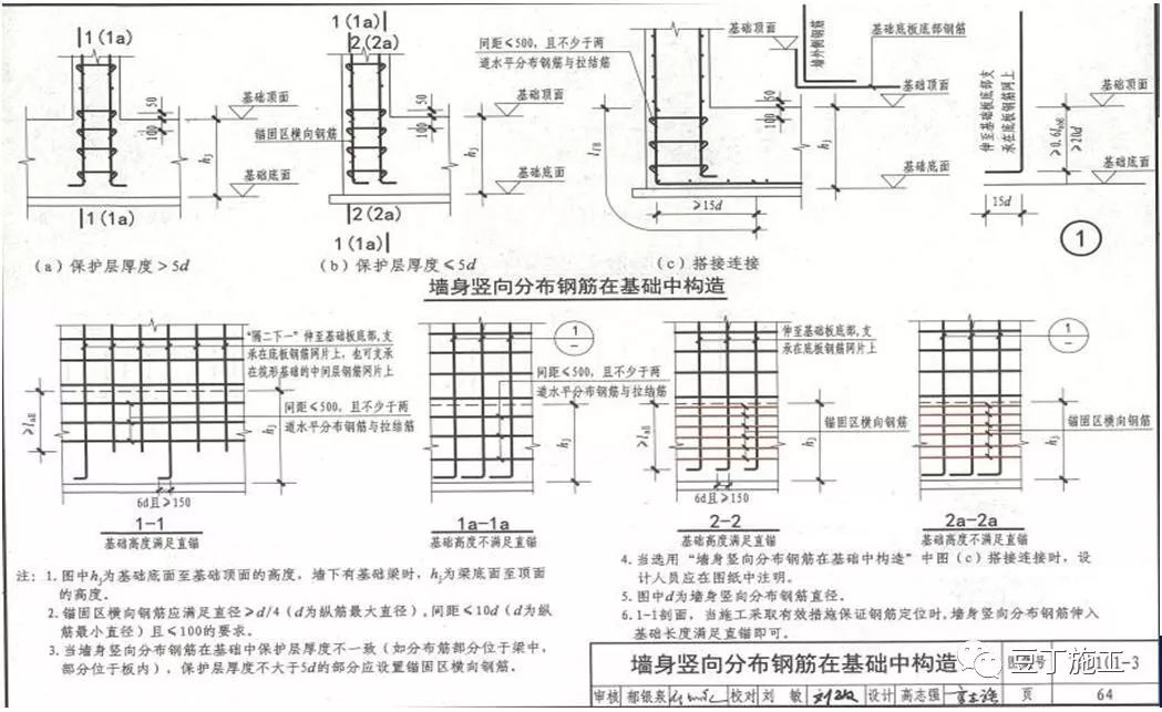 超详细16g101图集变化需要掌握的要点