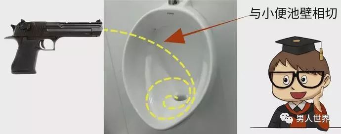 男生坐着小便时,钢枪强行塞进马桶内的,卡着马桶边缘!