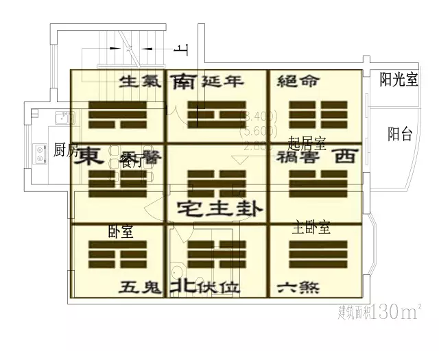 阳宅风水实例财多身子弱的房子