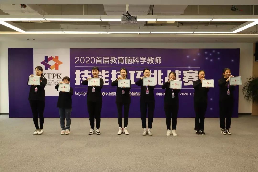 首届Keylight全国教育脑科学教师技能技巧挑战赛圆满举行 首届Keylight全国教育脑科学教师技能技巧挑战赛圆满举行