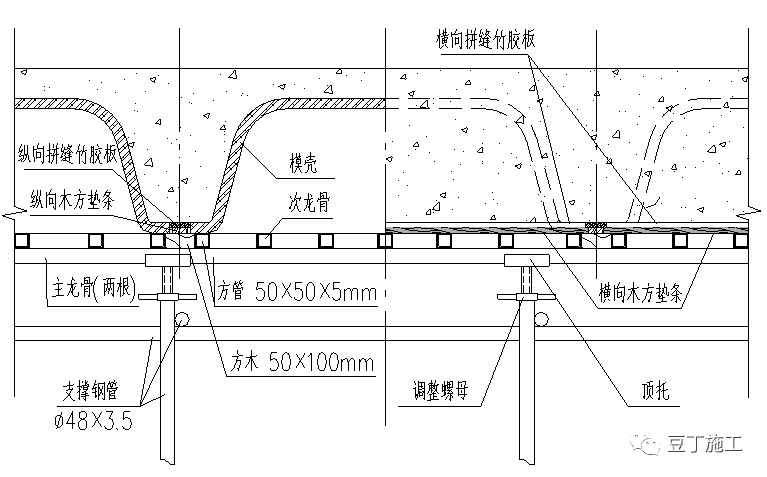 密肋板图集图片