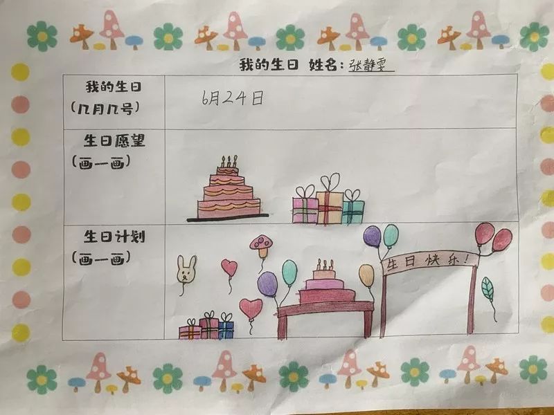 幼儿园生日调查表图文图片