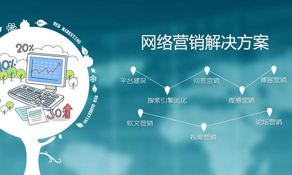 网络推广优化多少钱（网站推广优化怎么做好）