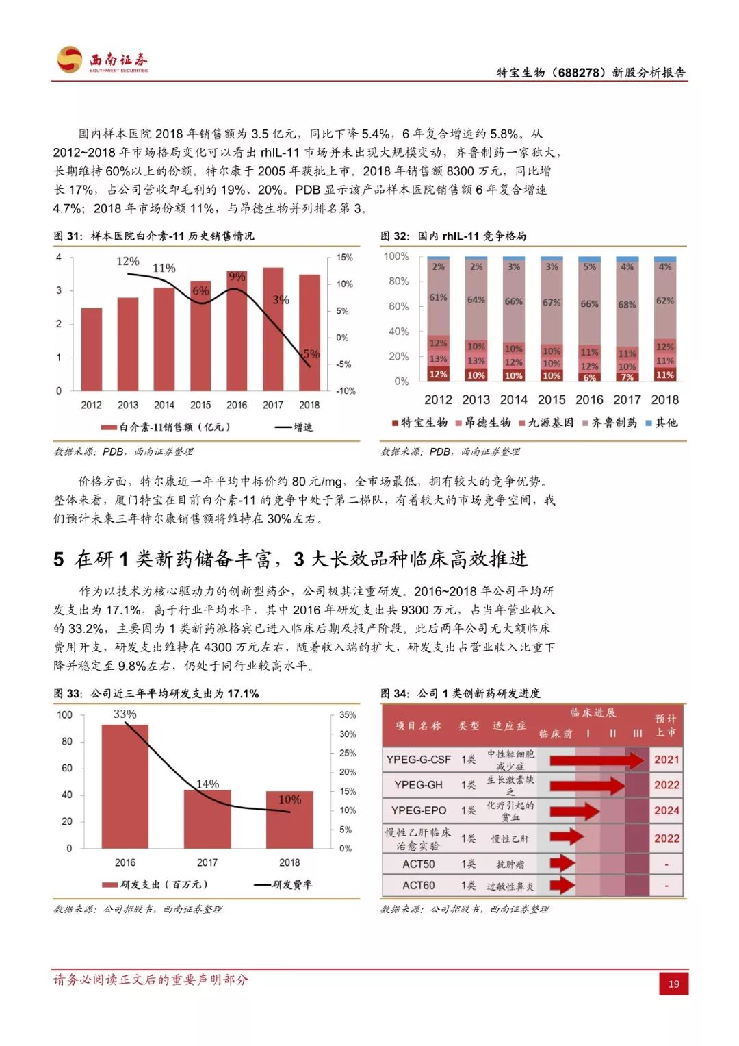 特宝生物688278以独家长效剂型见长的生物药创新企业公司研究报告西南