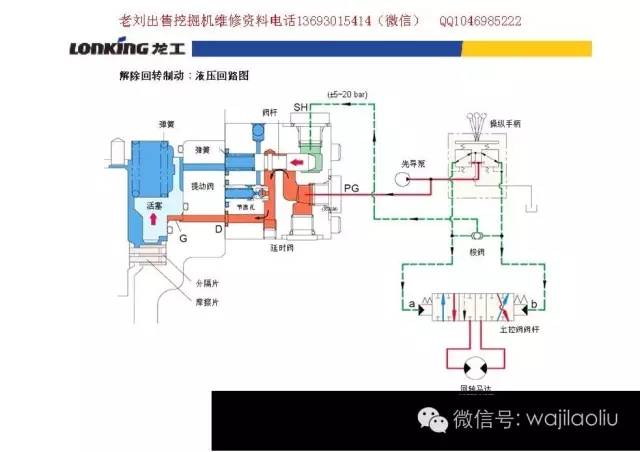 挖掘机维修资料龙工川崎液压系统主控阀先导阀回转行走马达原理图实体