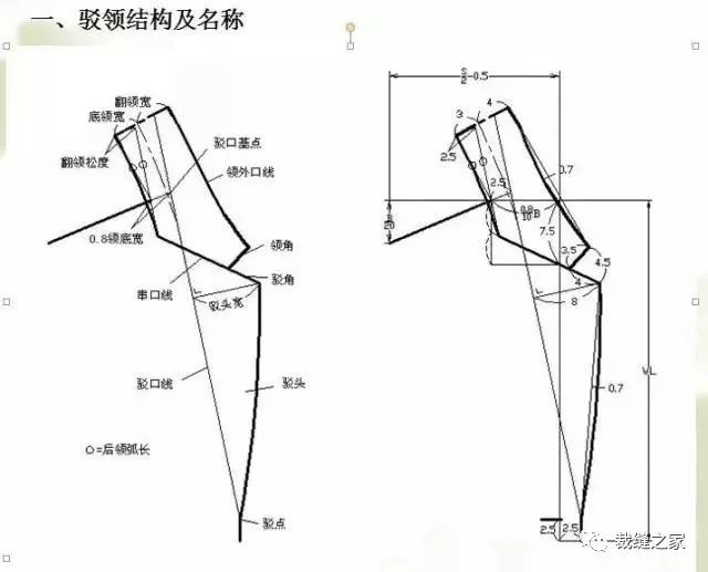 翻折领结构图图片