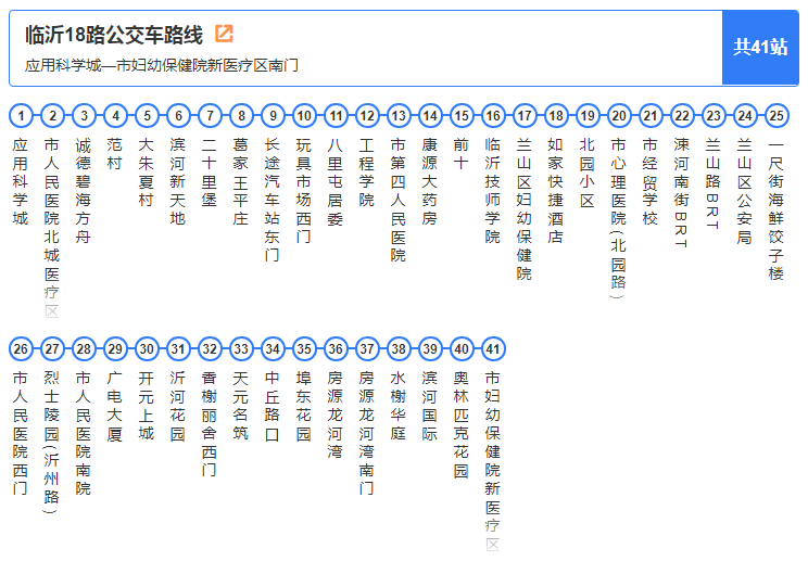 临沂117路公交车路线图图片