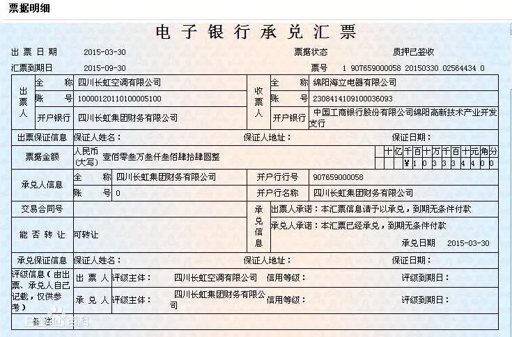特大事件40亿假商票流出一旦收了这18种承兑汇票损失惨重