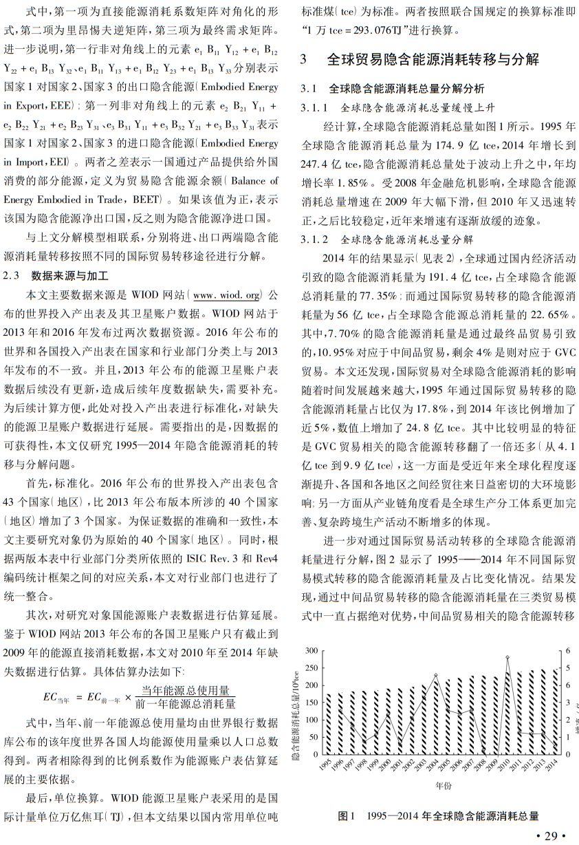 工經之聲全球生產分工體系下隱含能源跨境轉移研究