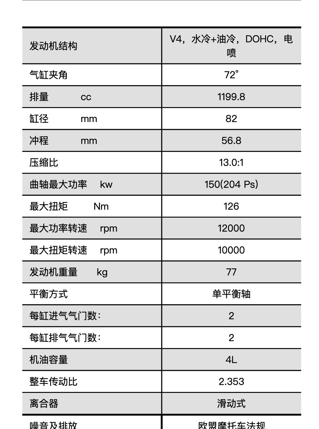 宗申200cc发动机参数图片