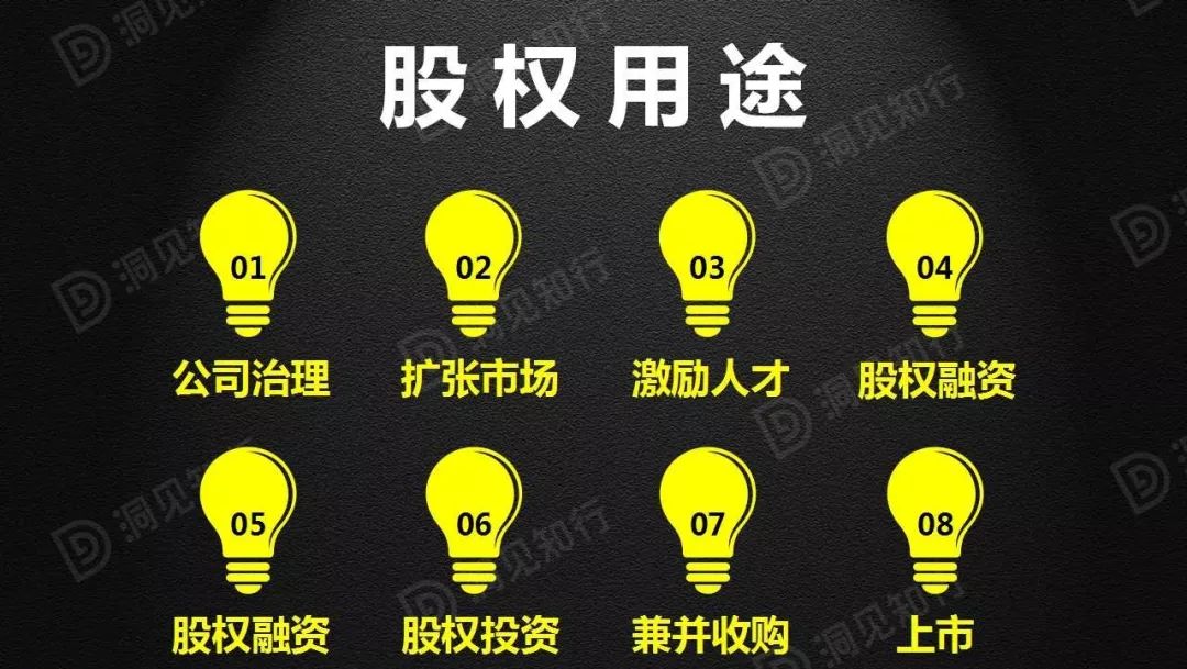 可以将其他部分股东的股权与投票权相分离,从而达到创始股东控制公司