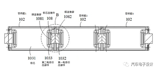 比亚迪的刀片电池初步解析