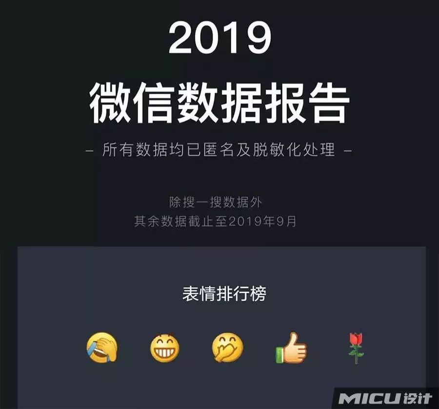 微信新增十款表情這次狗頭安排上了