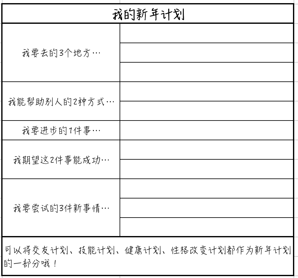 (内含我的新年计划全套模板)