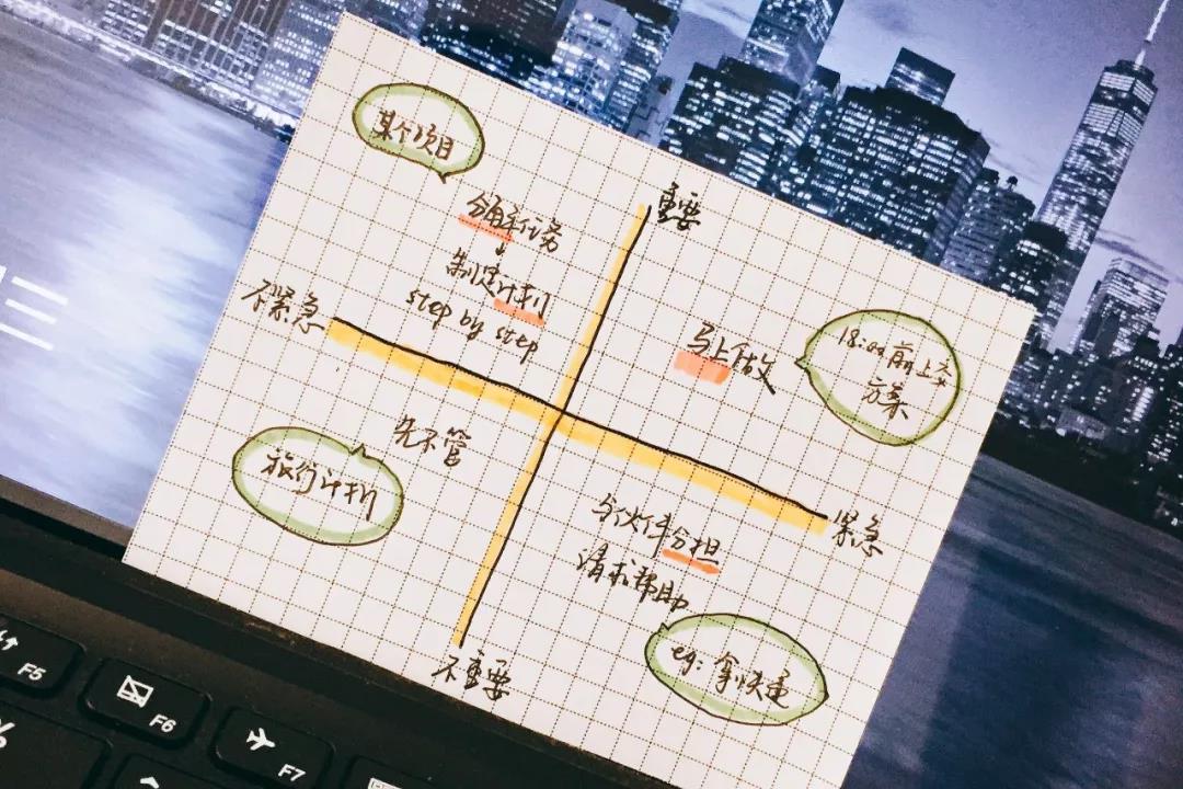 职场菜鸟图鉴你90的加班可能都是浪费时间