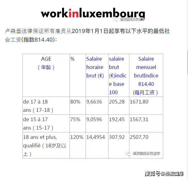 出身或國籍而定,工作語言可能是盧森堡語,法語,德語,英語甚至葡萄牙語