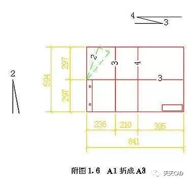 二,不需要装订的图纸折叠方法 折叠成a4 1,a0折叠成a4,按下图中的