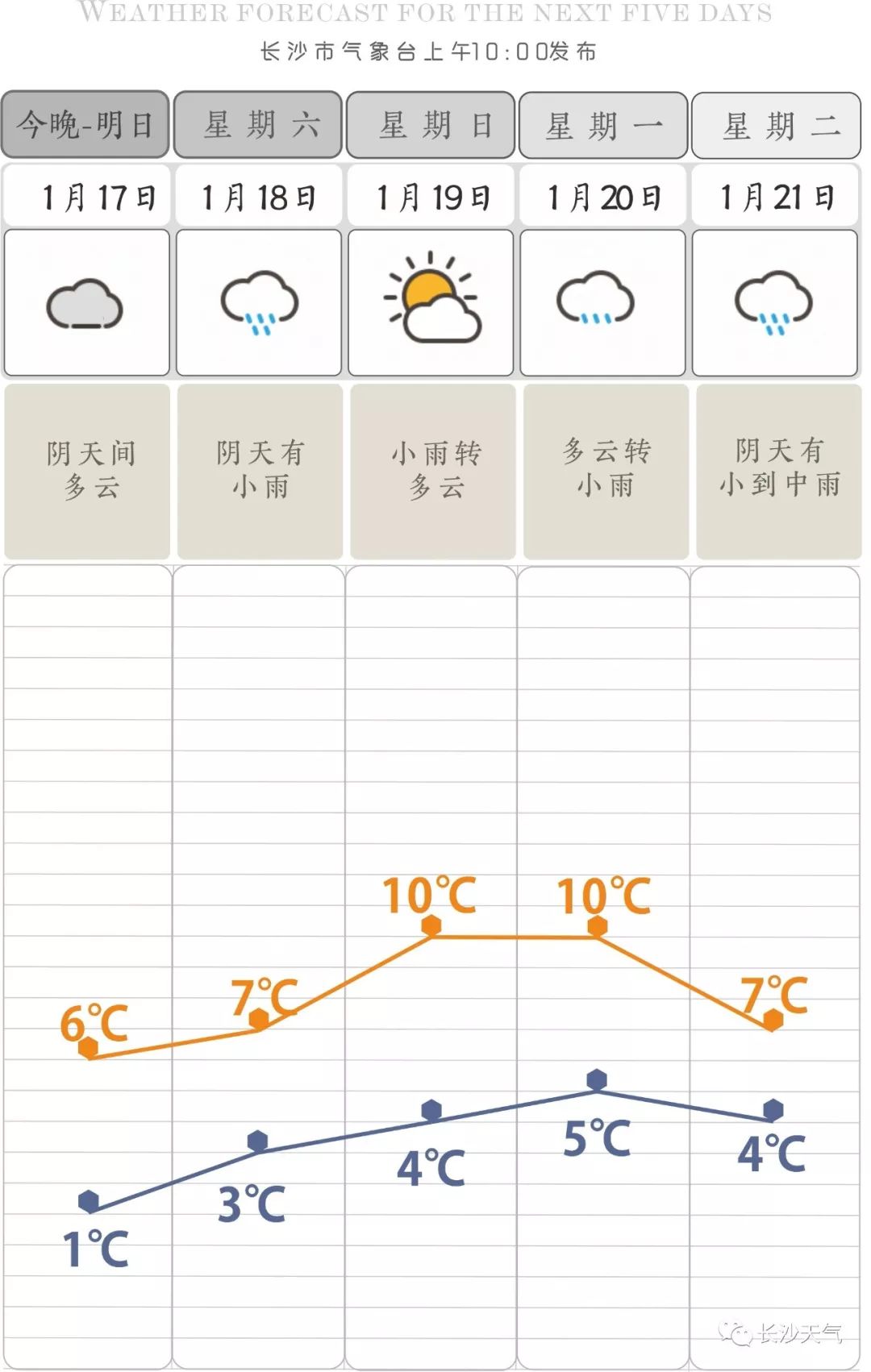 片尾曲:有可能的夜晚背景音乐:sunny jim