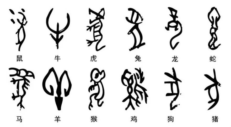 谁说十二生肖起源于外国为何小小老鼠排第一又为何有鼠无猫有鸡无鸭