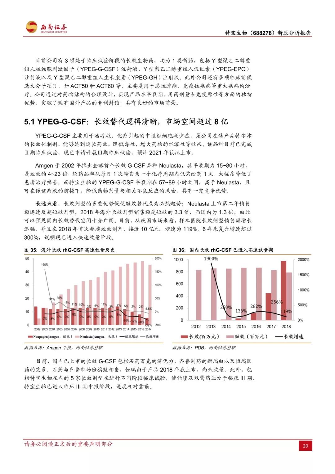 特宝生物688278以独家长效剂型见长的生物药创新企业公司研究报告西南