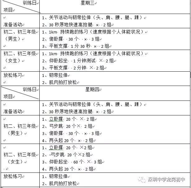 九年級】學生寒假體育訓練計劃深中龍初七年級學生寒假體育訓練計劃深