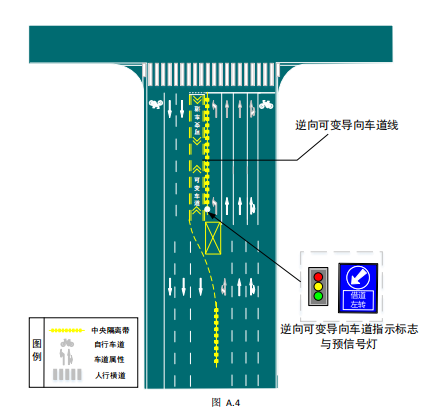 团体标准可变导向车道设置及通行信号控制规则征求意见