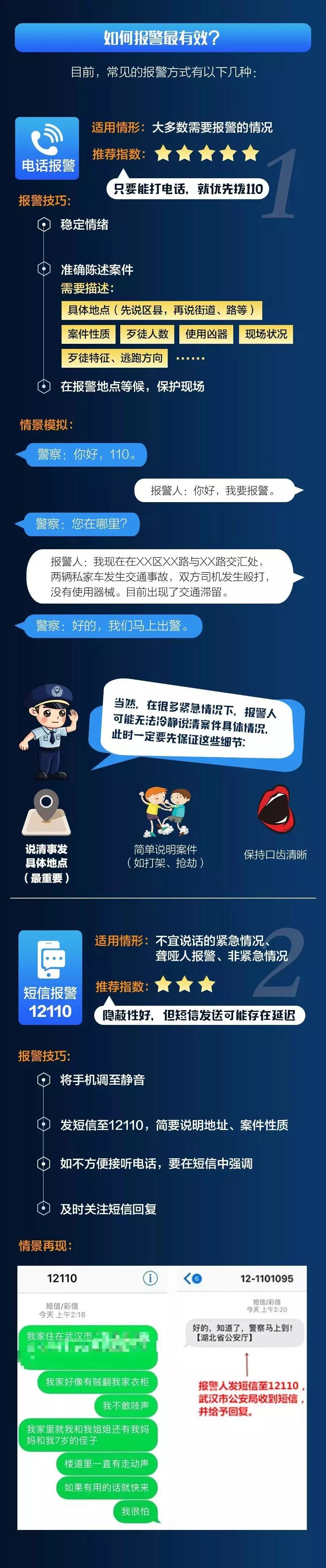 正确的报警方式你真的会吗?