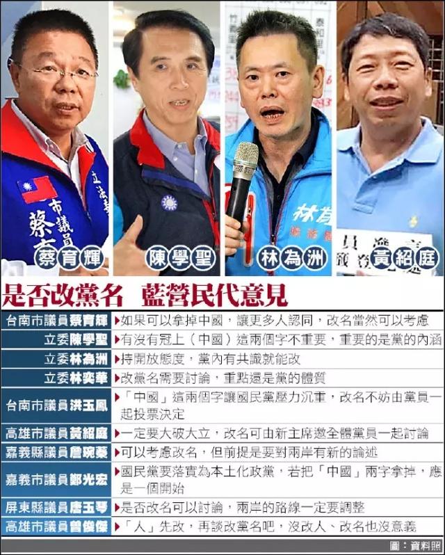 国民党我给大家表演个铁锅炖自己