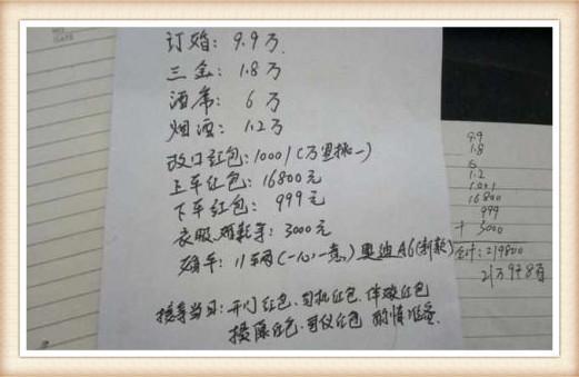 丈母娘发来一份彩礼清单, 男子沉默, 网友 这婚不结也罢_男方