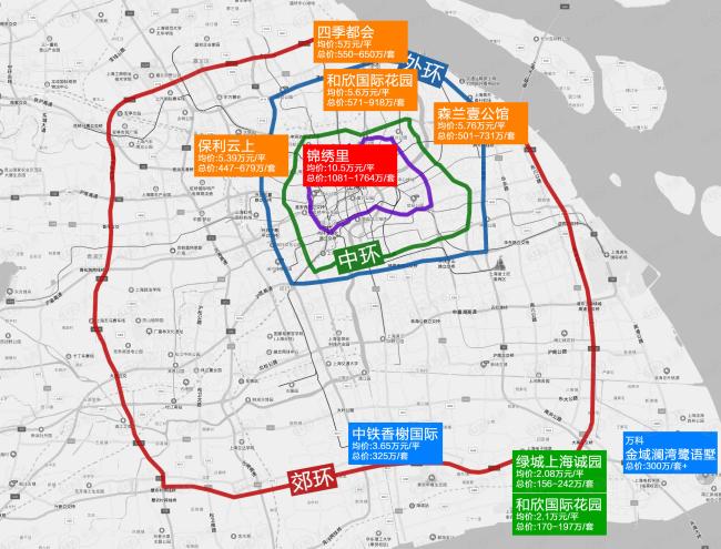 遍布在内环至郊环外区域内,浦东新区预开盘项目分布将较其他行政区