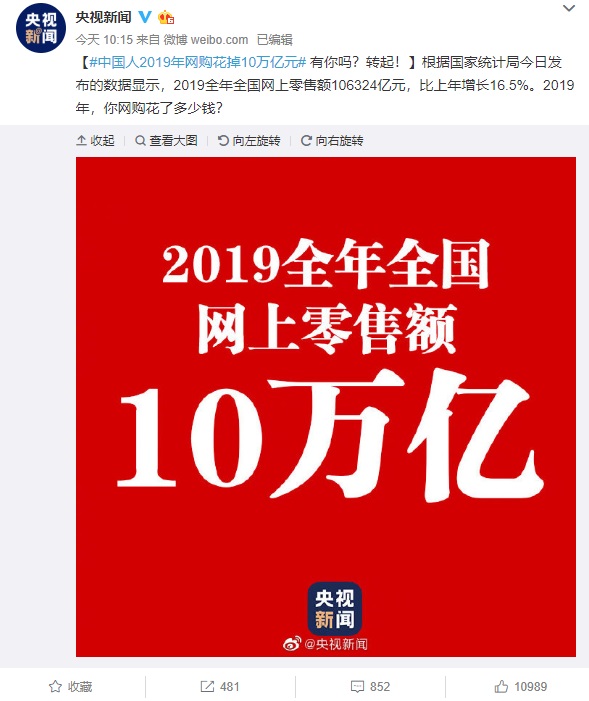 中国大陆总人口突破14亿中国人2019年网购花掉10万亿元