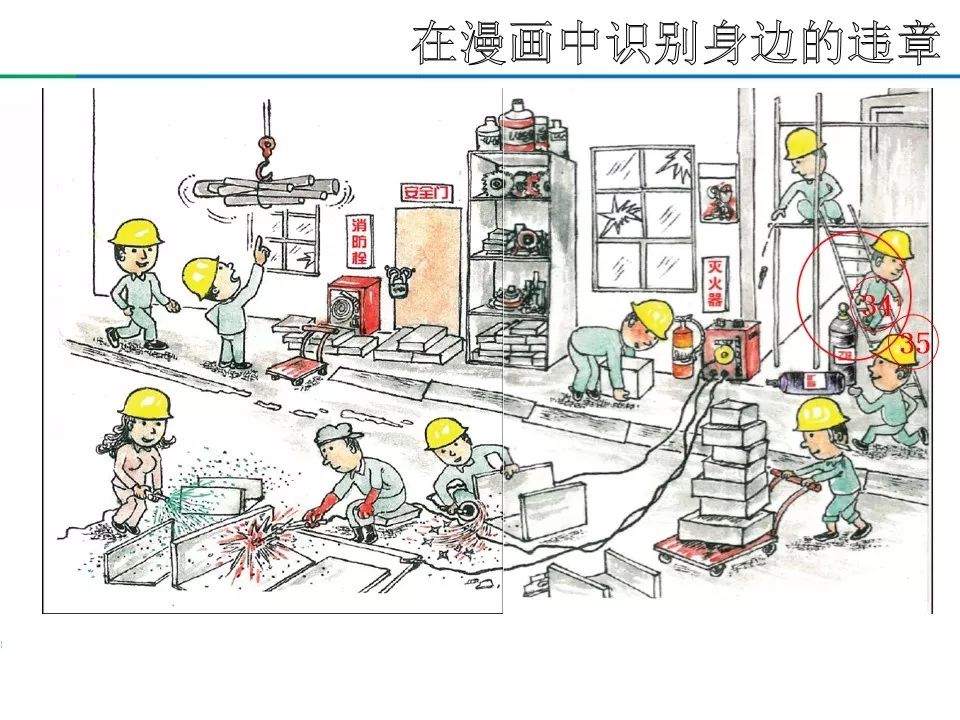 收藏篇如何避免1000种违章作业行为