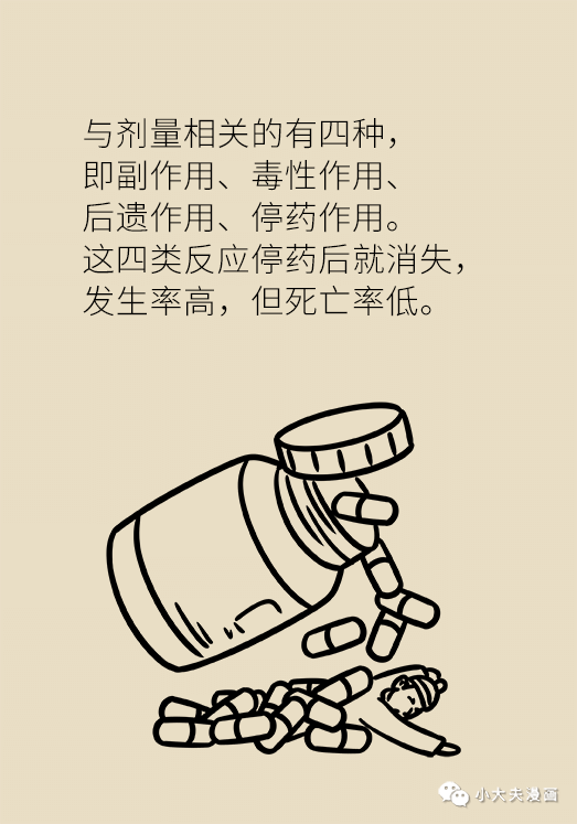 这些药物不良反应,你最好知道!