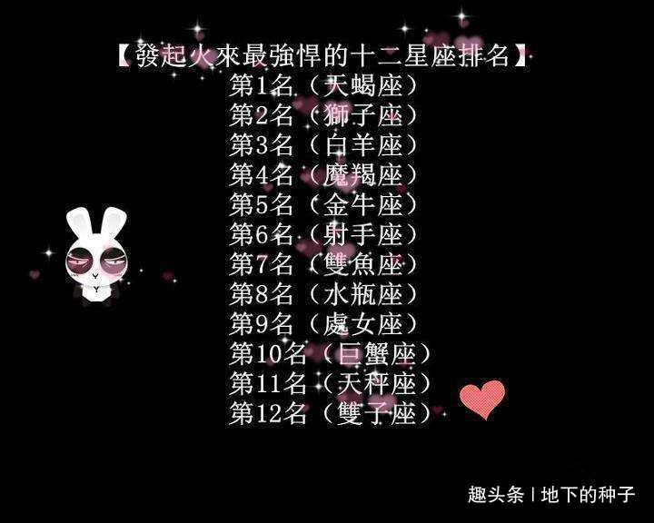 发起火来最强悍的星座排名,第一名是天蝎座
