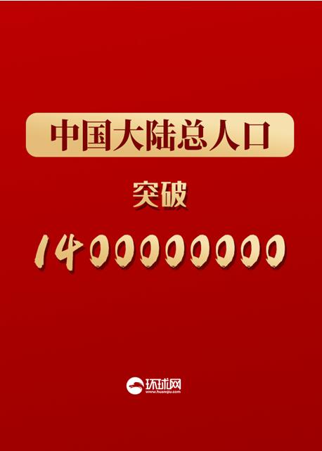 14亿人中国大陆总人口突破截至2019年末