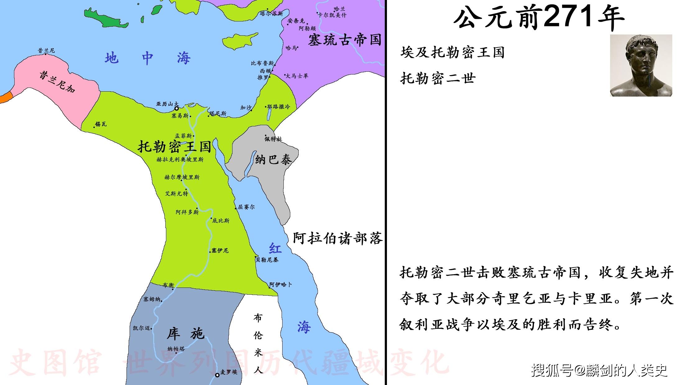 图特摩斯三世埃及版图图片