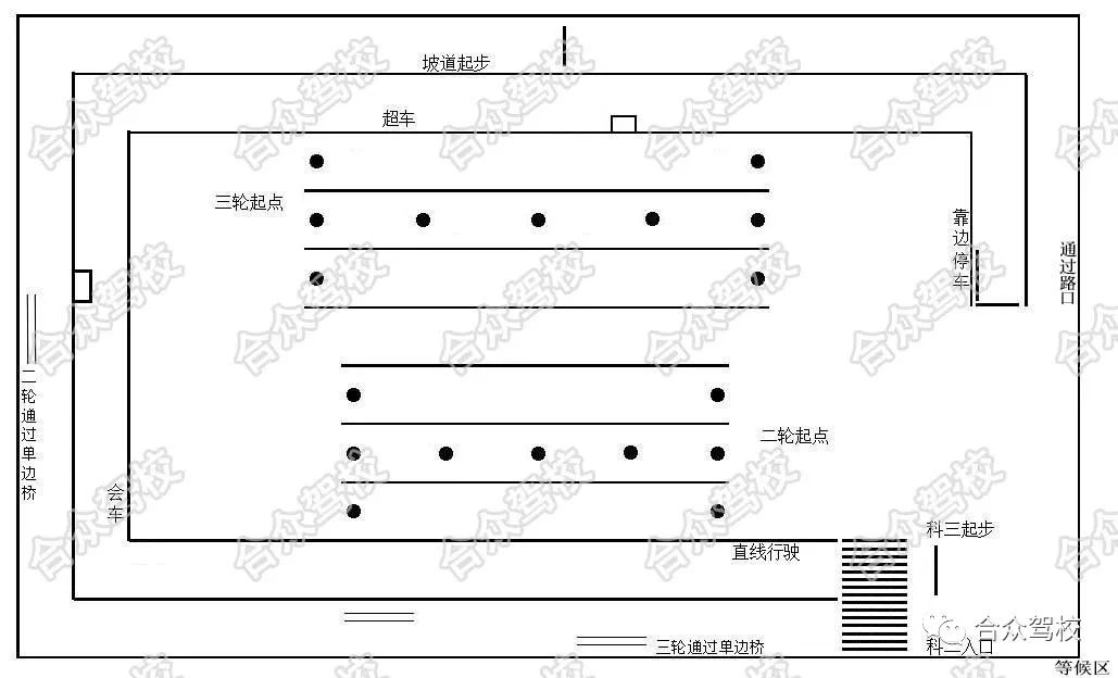 摩托车考试场地尺寸图图片