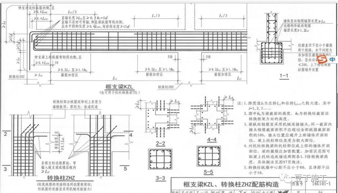 16g101—3图集 93页图片