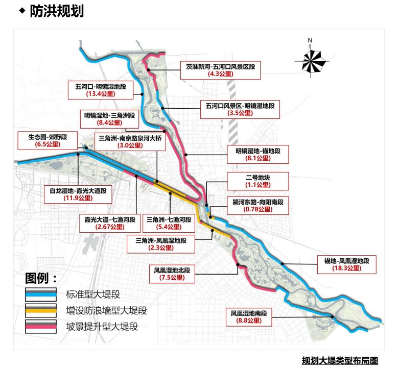 颍河泉河风景带规划出炉打造阜阳百里长河画卷