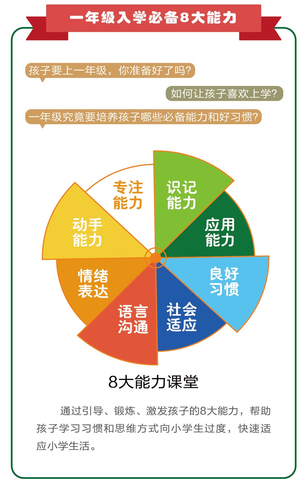 8大能力课堂 在新东方等你哦!