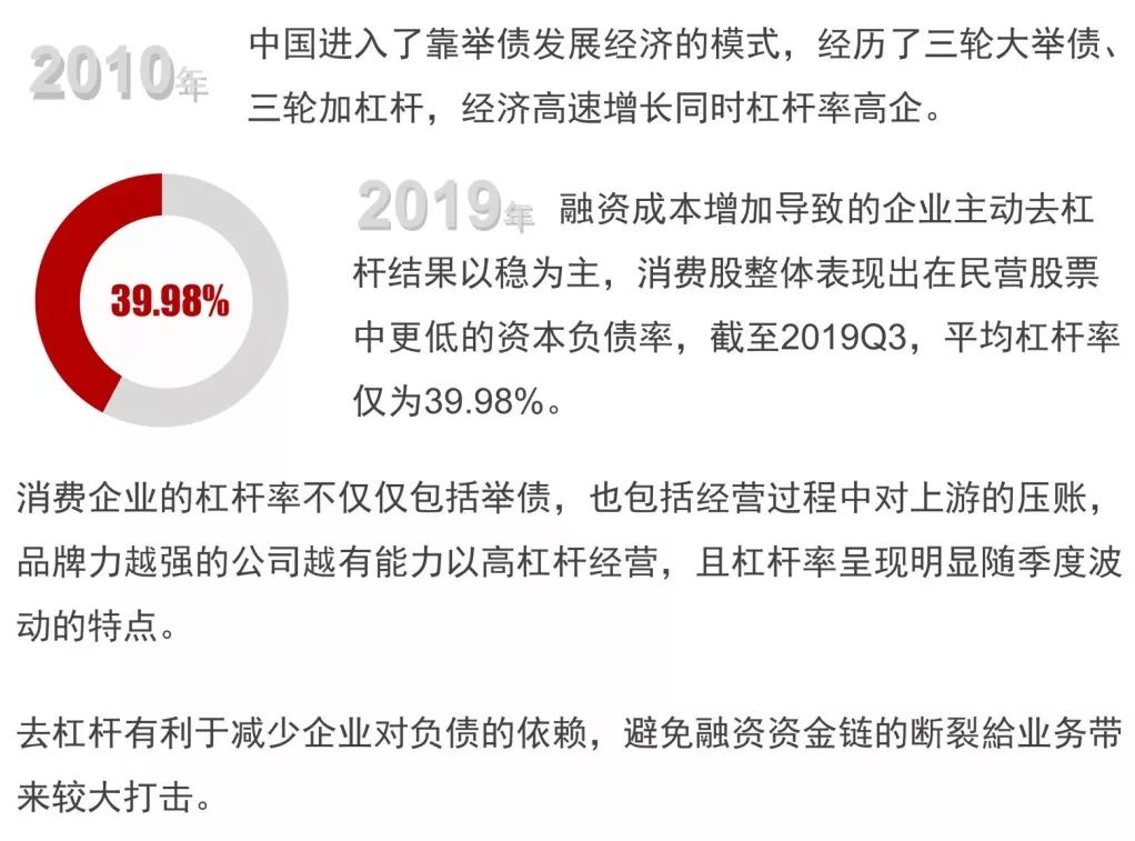 上市公司實控人變更常態化part 2中國消費行業資本運作情況數據解讀